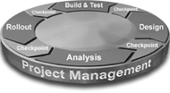 citrixprojectmanagement.png